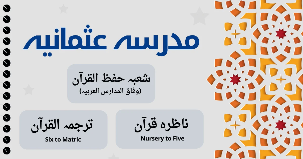 Madris-e-Usmania, Kins School, Kinsians, Islamic Education